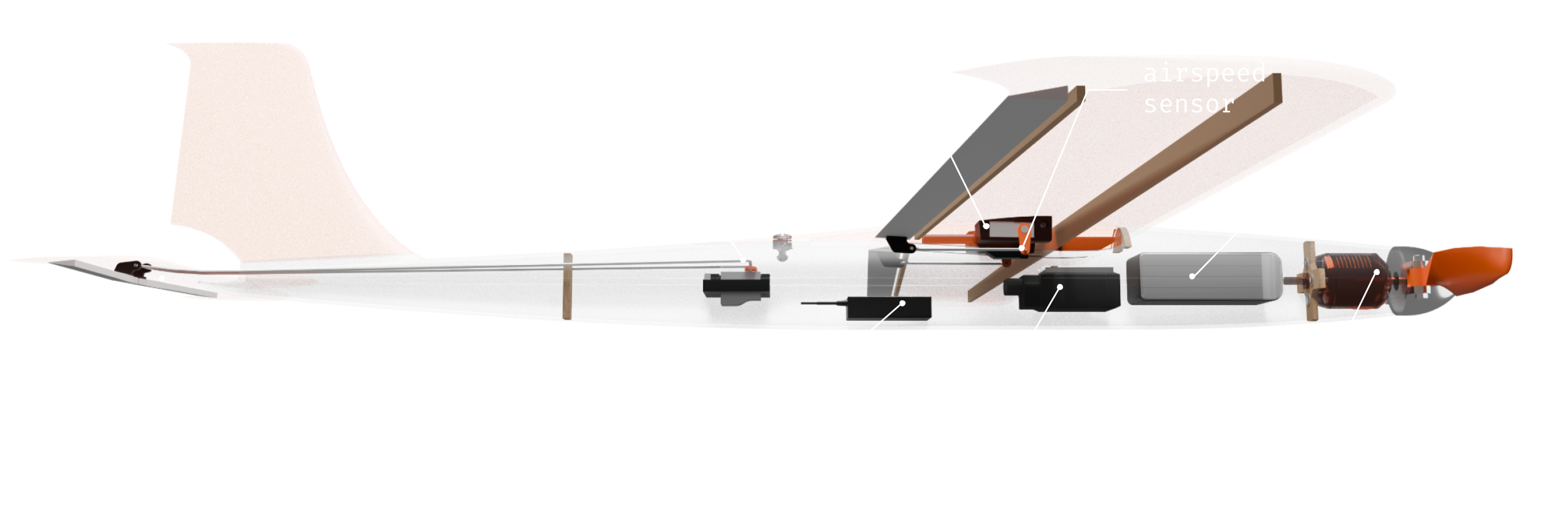 Internal propulsion component layout in the fuselage